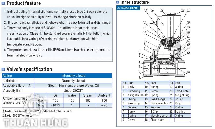 Cấu tạo của van điện từ nước INOX AIRTAC 2L400-40