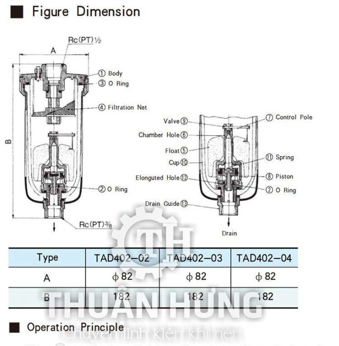 Kích thước và cấu tạo của van xả nước tự động auto drain STNC TAD402-04