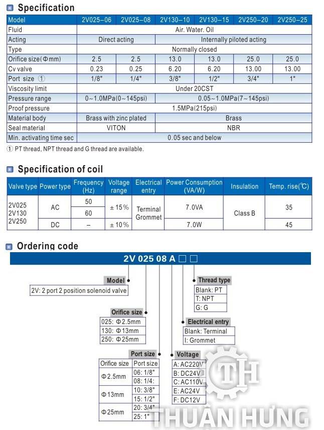Thông số kỹ thuật của van điện từ nước AIRTAC 2V250-25