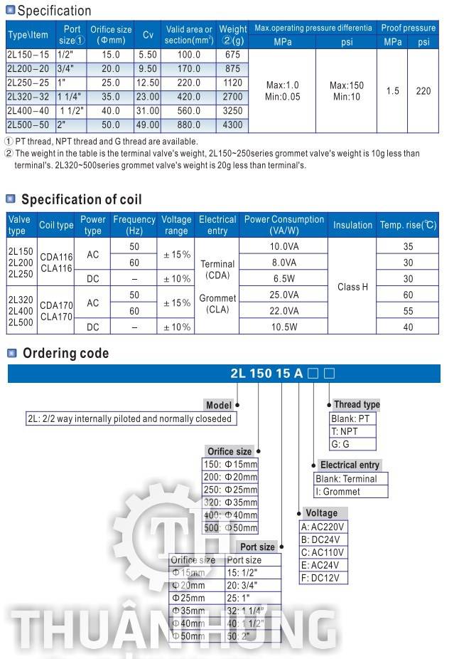 Thông số kỹ thuật và tính năng của van điện từ nước INOX AIRTAC 2L400-40