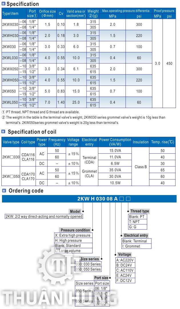 Thông số kỹ thuật của van điện từ thường mở AIRTAC 2KW050-10