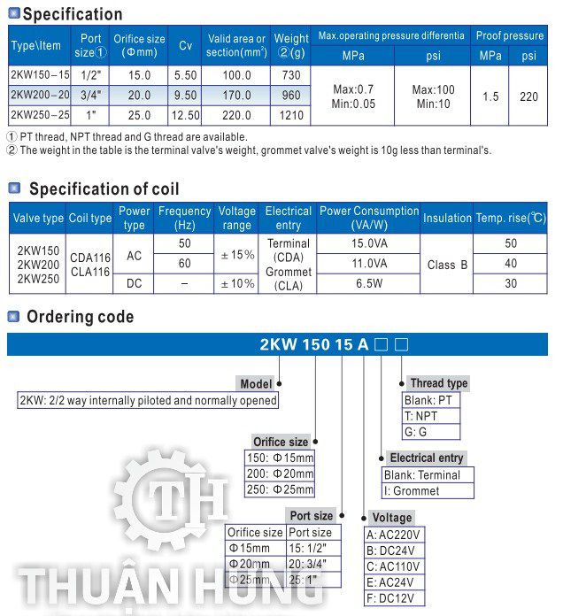 Thông số kỹ thuật của van điện từ thường mở AIRTAC 2KW150-15