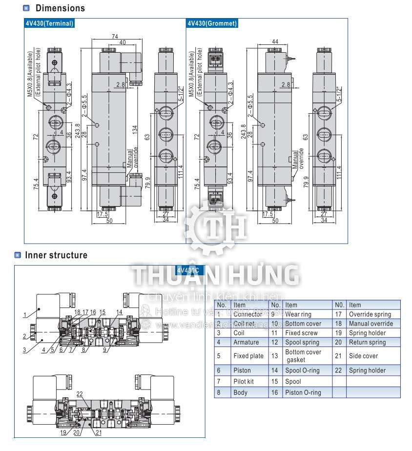 Kích thước và cấu tạo của van điện từ khí nén AIRTAC 4V430-15