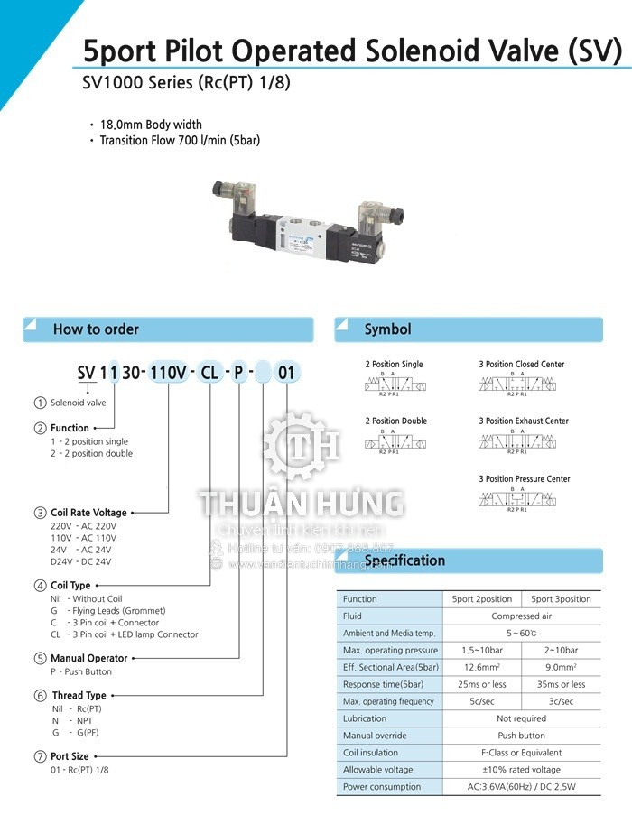 Thông số kỹ thuật và ký hiệu van điện từ khí nén SKP SV1230