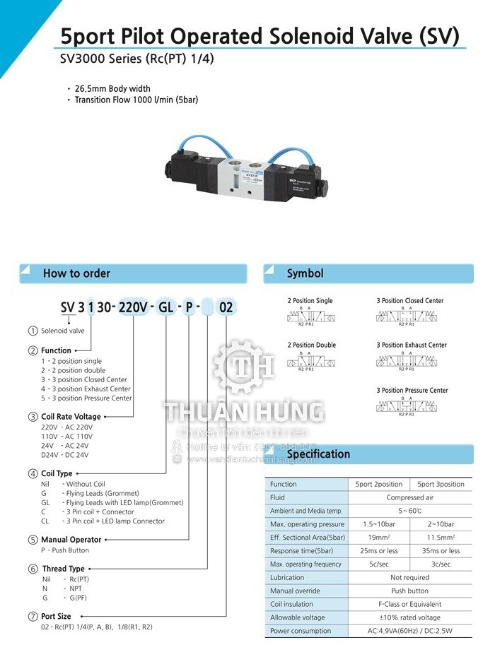 Thông số kỹ thuật và ký hiệu van điện từ khí nén SKP SV3230