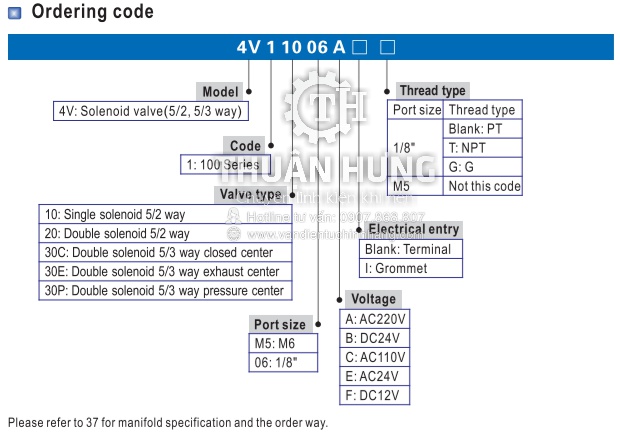 Thông số model của van điện từ khí nén AIRTAC 4V130-06