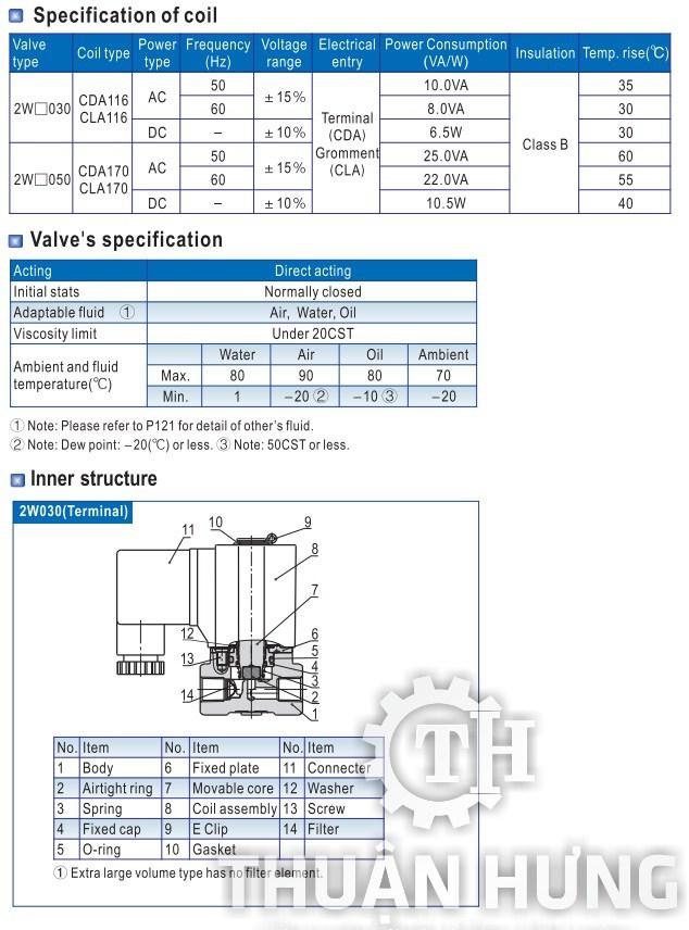 Thông số tính năng của van điện từ khí nén AIRTAC 2W030-08
