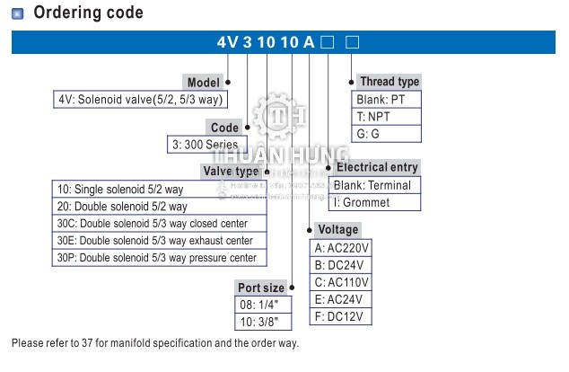 Thông số tính năng của van điện từ khí nén AIRTAC 4V320-10