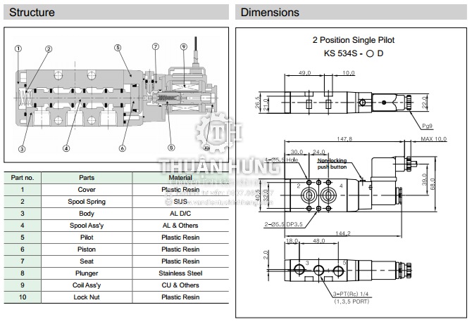 Thông số kỹ thuật và kích thước của van điện từ khí nén 5/2 KCC KS534S