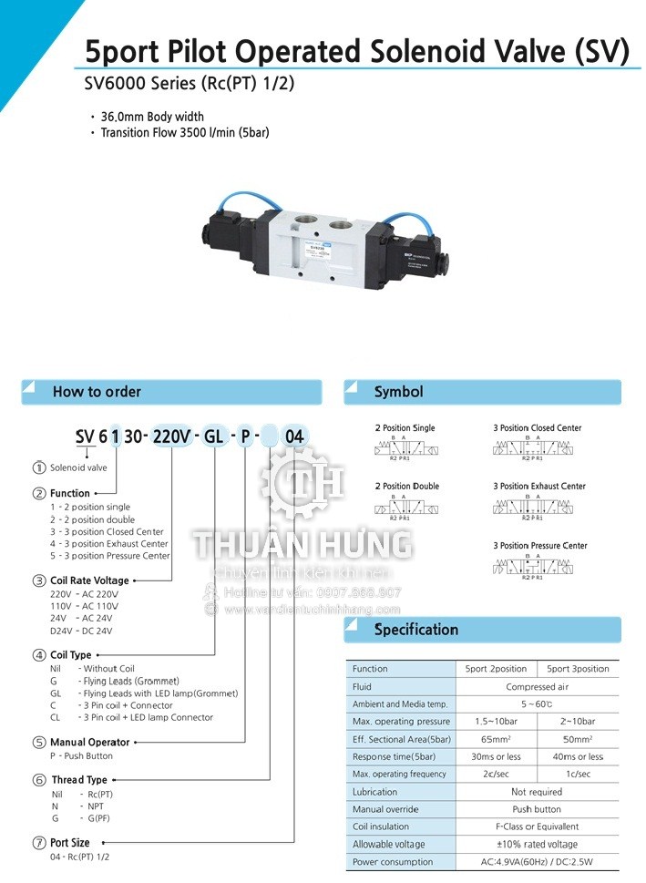 Thông số kỹ thuật và ký hiệu của van Điện Từ Khí Nén SKP SV6230