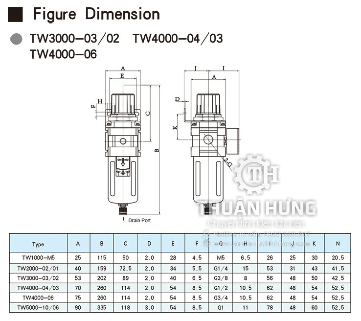 Thông số và kích thước của bộ lọc khí nén STNC TW3000-03