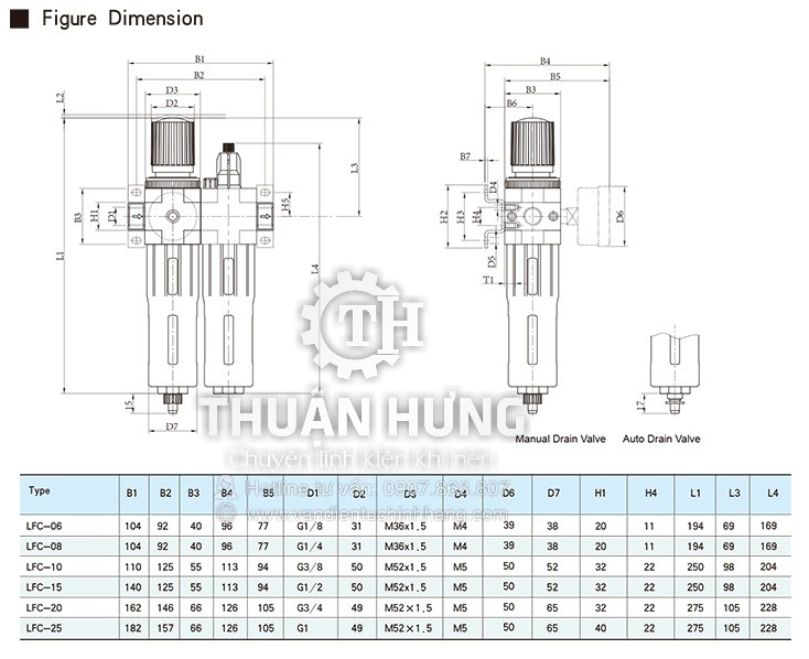 Thông số kỹ thuật và kích thước của bộ lọc khí nén STNC LFC-15-D