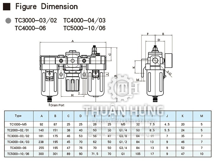 Thông số kích thước của bộ lọc khí nén STNC TC4000
