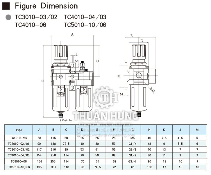 Thông số và kích thước của bộ lọc đôi khí nén STNC TC3010-03