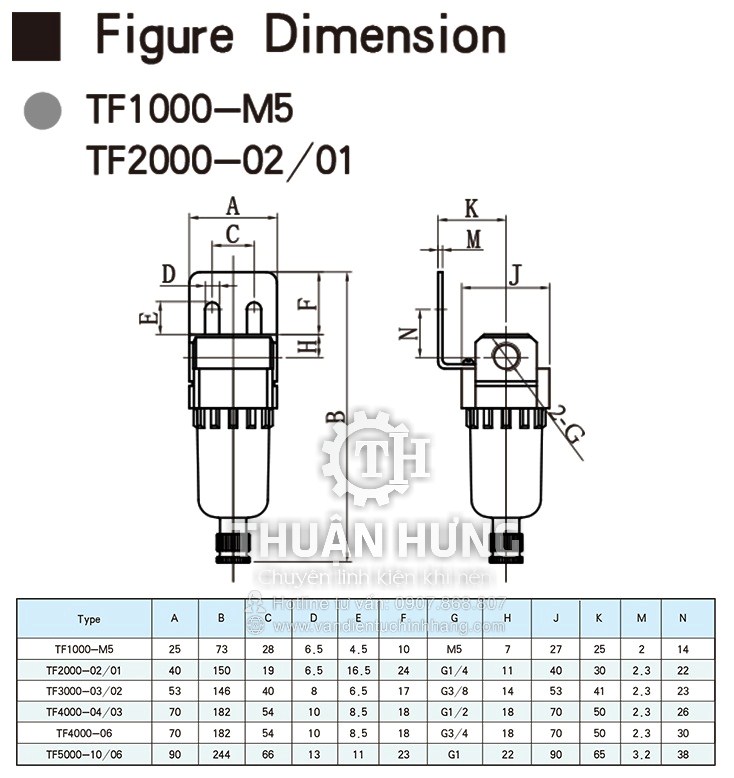 Thông số kích thước của bộ lọc khí nén STNC TF2000