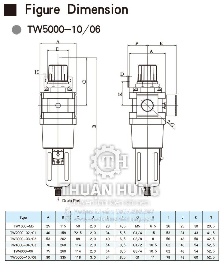 Thông số và kích thước của bộ lọc khí nén STNC TW5000-10