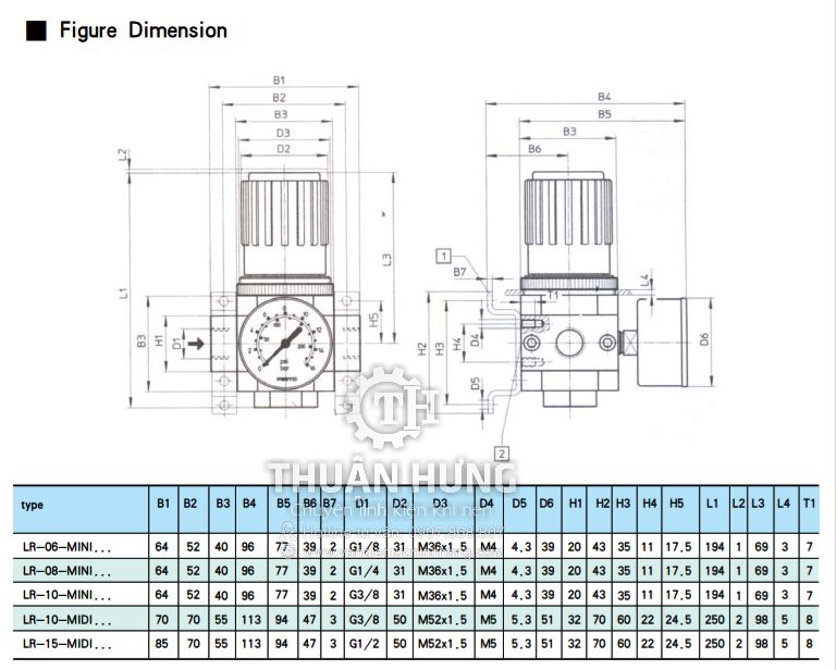 Thông số kỹ thuật và kích thước của van điều áp khí nén STNC LR-15