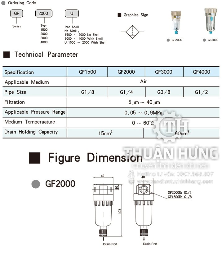 Thông số kỹ thuật và tính năng của bộ lọc khí nén STNC GF2000