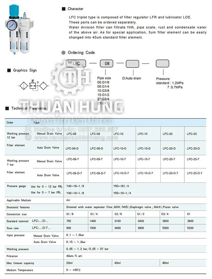 Thông số kỹ thuật và tính năng của bộ lọc đơn khí nén STNC LFC-15-D
