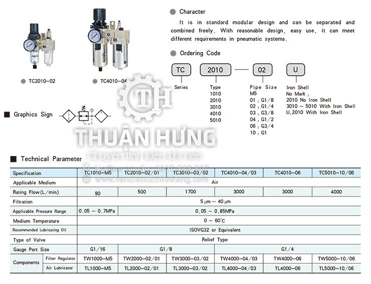 Thông số kỹ thuật của bộ lọc đôi khí nén STNC TC3010-03