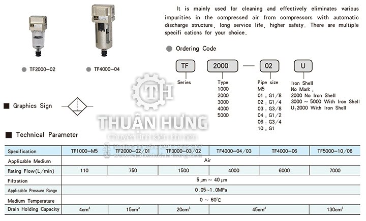 Thông số kỹ thuật của bộ lọc khí nén STNC TF2000