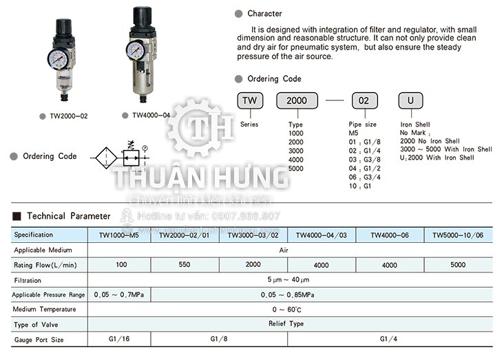 Thông số và tính năng của bộ lọc khí nén STNC TW2000-02