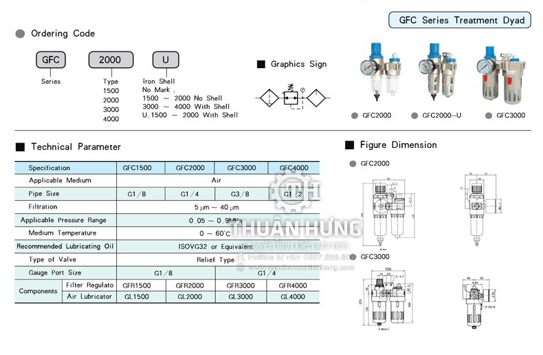 Thông số kỹ thuật và kích thước của bộ lọc đôi khí nén STNC GFC4000