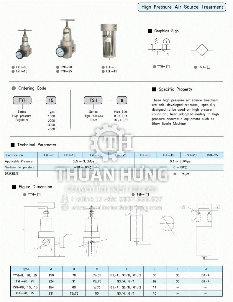 Thông số kỹ thuật và tính năng của bộ lọc khí nén cao áp STNC TSH-25