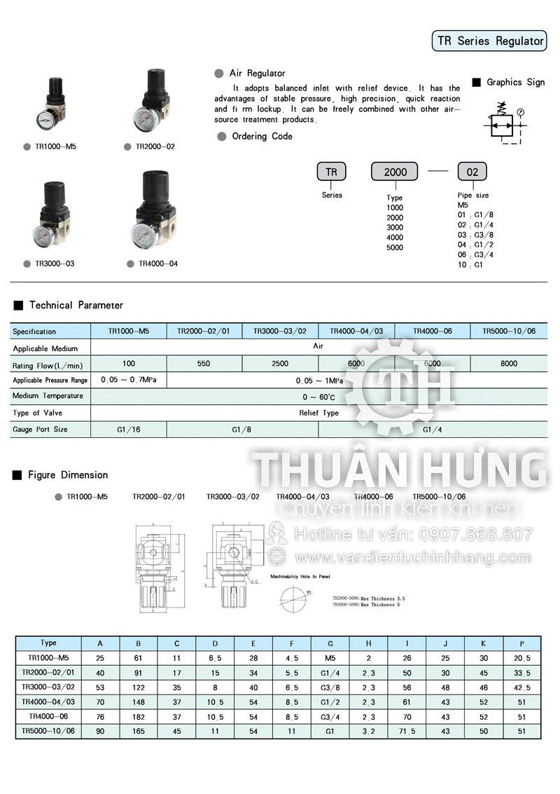 Thông số kỹ thuật và kích thước của van điều áp khí nén STNC TR4000