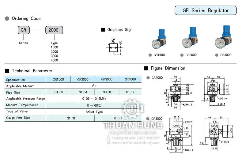 Thông số kỹ thuật và kích thước của van điều áp khí nén STNC GR2000