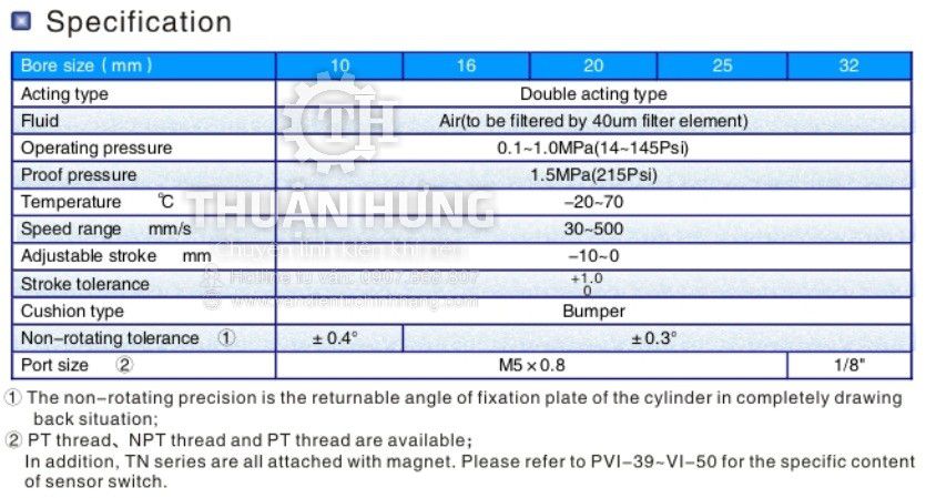 Thông số tính năng của xi lanh khí nén AIRTAC TN16