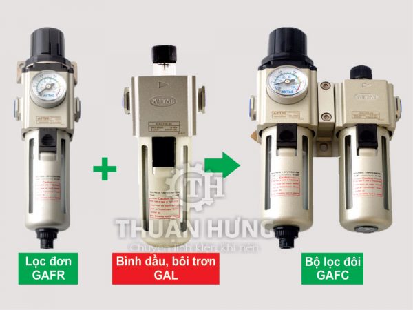 Cấu tạo bộ lọc đôi khí nén Airtac GAFC200 - GAFC300 - GAFC400