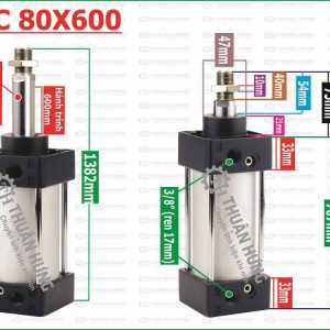 Thông số kích thước Xi lanh đế vuông khí nén Airtac SC80x600