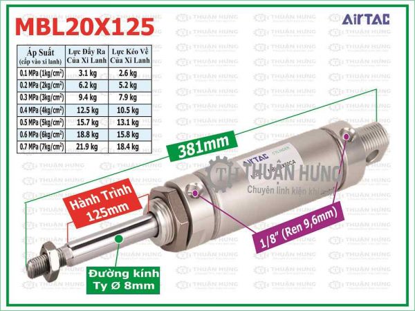Thông số kích thước và lực đẩy xi lanh khí nén AIRTAC MBL20x125