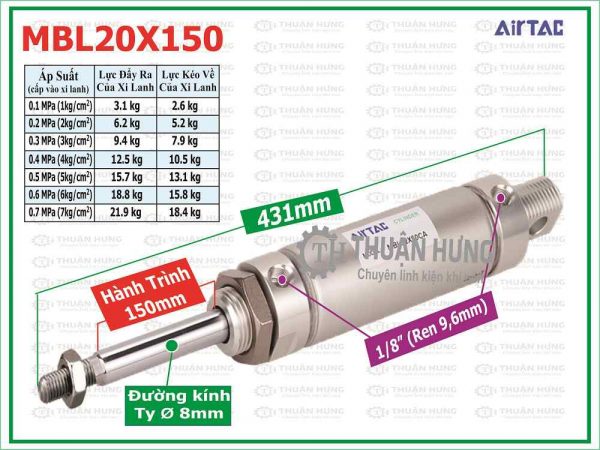 Thông số kích thước và lực đẩy xi lanh khí nén AIRTAC MBL20x150
