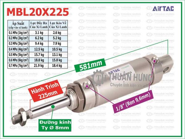 Thông số kích thước và lực đẩy xi lanh khí nén AIRTAC MBL20x225