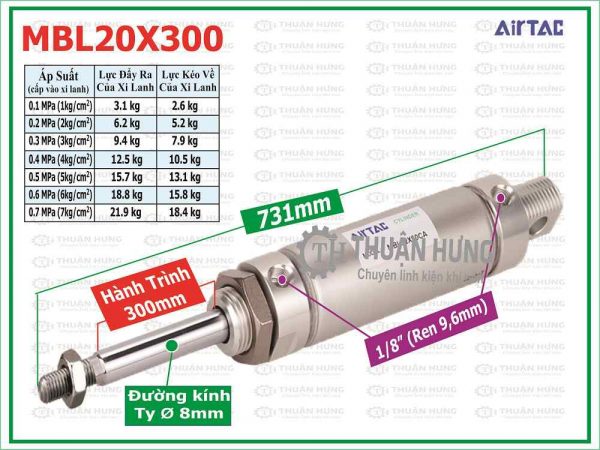 Thông số kích thước và lực đẩy xi lanh khí nén AIRTAC MBL20x300