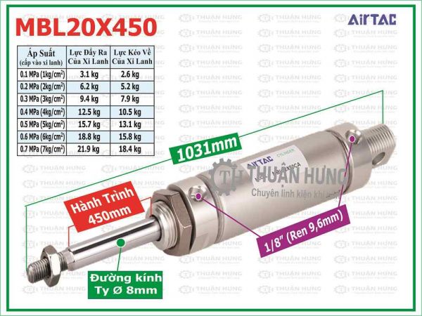 Thông số kích thước và lực đẩy xi lanh khí nén AIRTAC MBL20x450