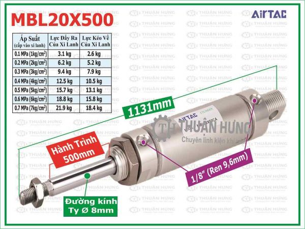 Thông số kích thước và lực đẩy xi lanh khí nén AIRTAC MBL20x500