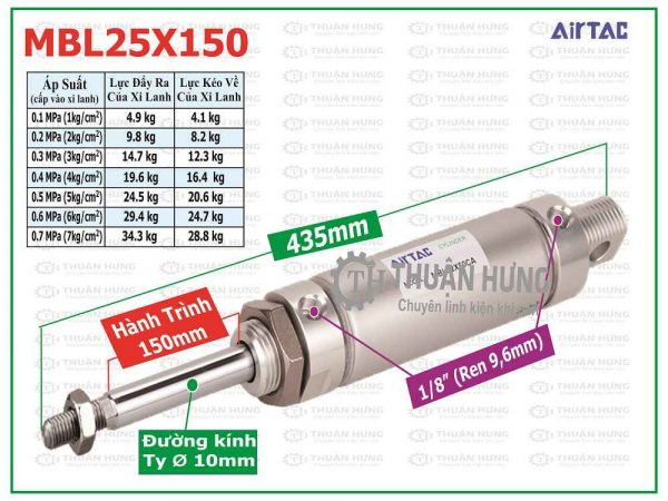 Thông số kích thước và lực đẩy ben hơi khí nén AIRTAC MBL25x150