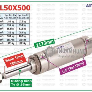 Thông số kích thước và lực đẩy xi lanh khí nén AIRTAC MBL50x500