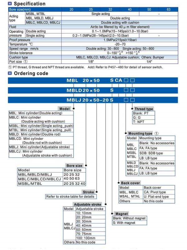 Thông số kỹ thuật của Ben hơi khí nén AIRTAC MBL20 – MBL25 – MBL32 – MBL40 – MBL50 – MBL63