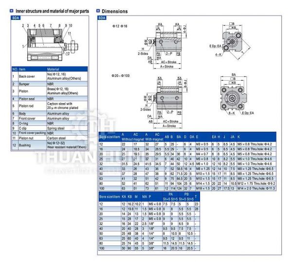 Catalogue Kích thước ren trong của xi lanh compact AIRTAC SDA