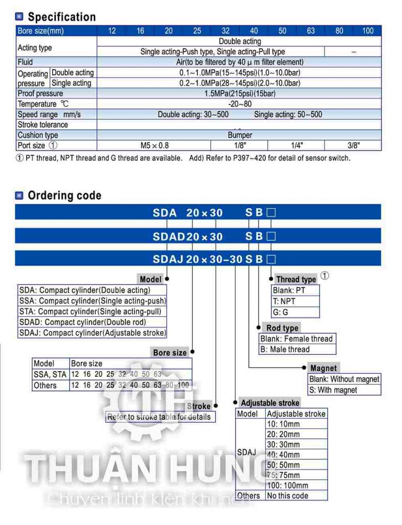Catalogue thông số kỹ thuật của xi lanh compact AIRTAC SDA