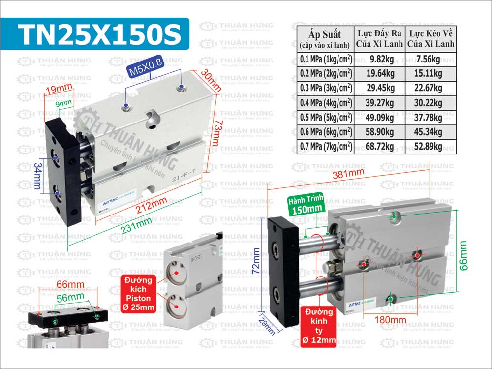 Kích thước và lực đẩy của Xi lanh khí nén Airtac TN25X150S