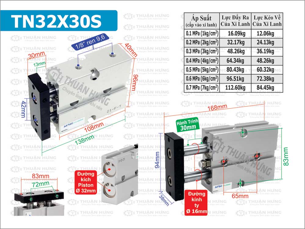 Kích thước và lực đẩy của Xi lanh khí nén Airtac TN32x30S