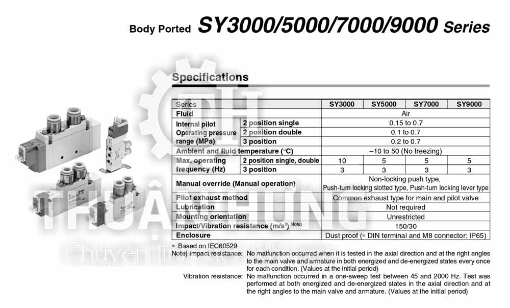 Các ký hiệu và tính năng của van điện từ khí nén SMC SY3000 - SY5000 - SY7000