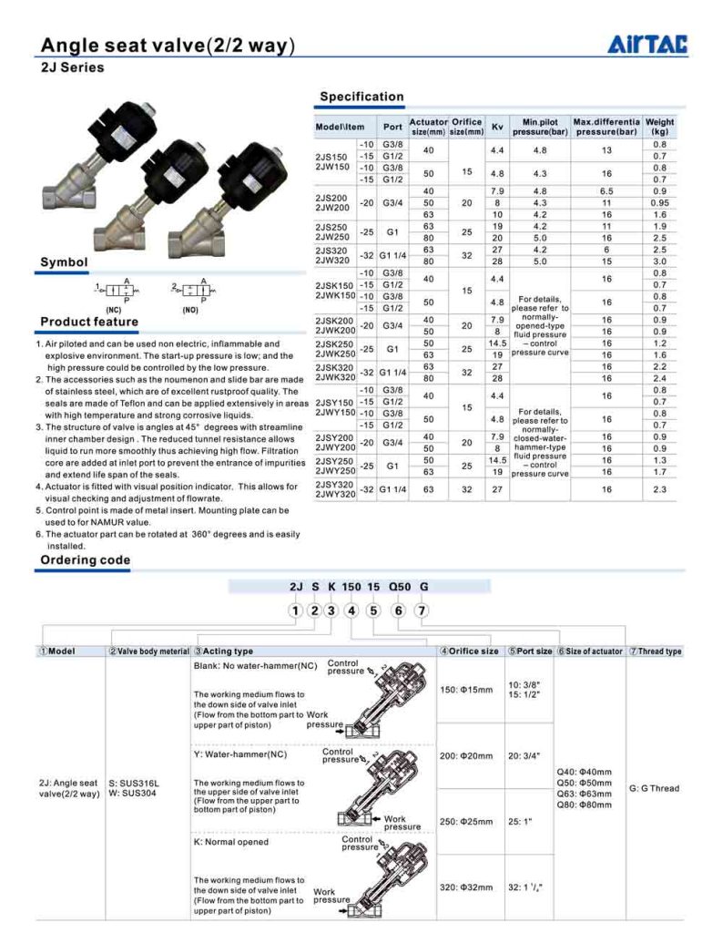 Catalogue của van xuyên khí nén Airtac 2JW150-15 - 2JW200-20 - 2JW250-25 - 2JW320-32