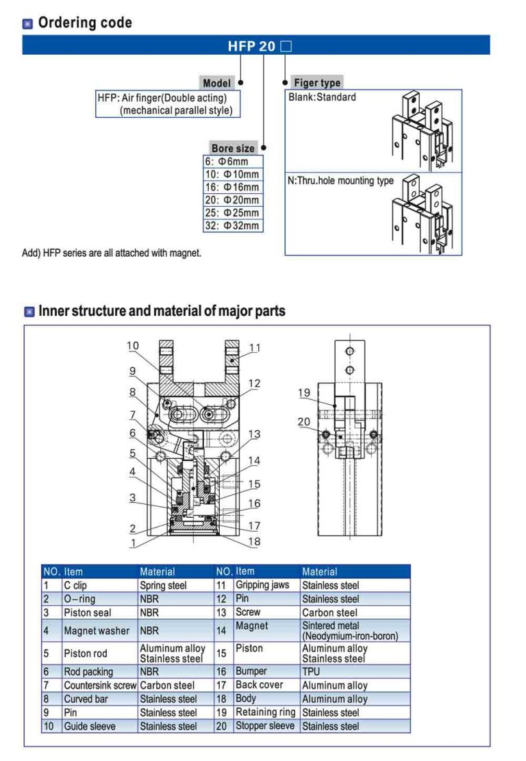 Xi lanh kẹp HFP16 Airtac