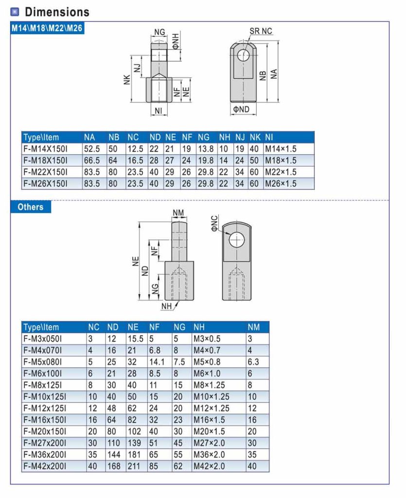 Catalogue kích thước của đầu I xi lanh khí nén Airtac